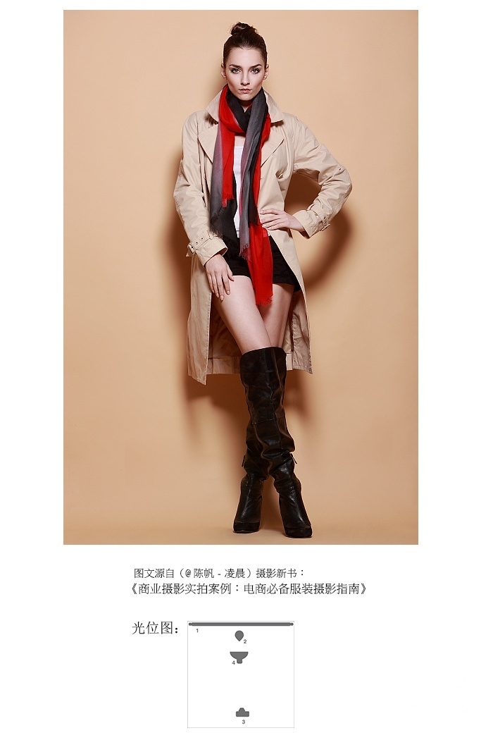 單色背景紙拍經典商(shāng)業人像